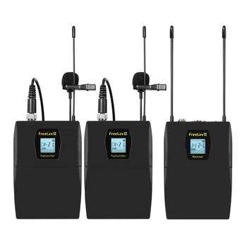 

UHF Wireless Lavalier Microphone System with 32 Channels for Canon Nikon Fuji Sony DSLR Cameras, Camcorder, Smartphone