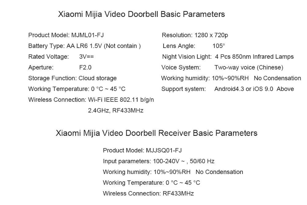 Xiaomi Mijia AI распознавание лица 720P ИК ночного видения Видео набор дверных звонков Обнаружение движения SMS Push домофон бесплатно облако Storag