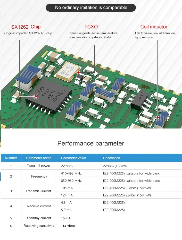 E22-900M22S LORAWAN SX1262 LoRa TCXO беспроводной приемопередатчик SPI 868MHz SMD 915MHz SMD ebyte передатчик приемник РЧ модуль