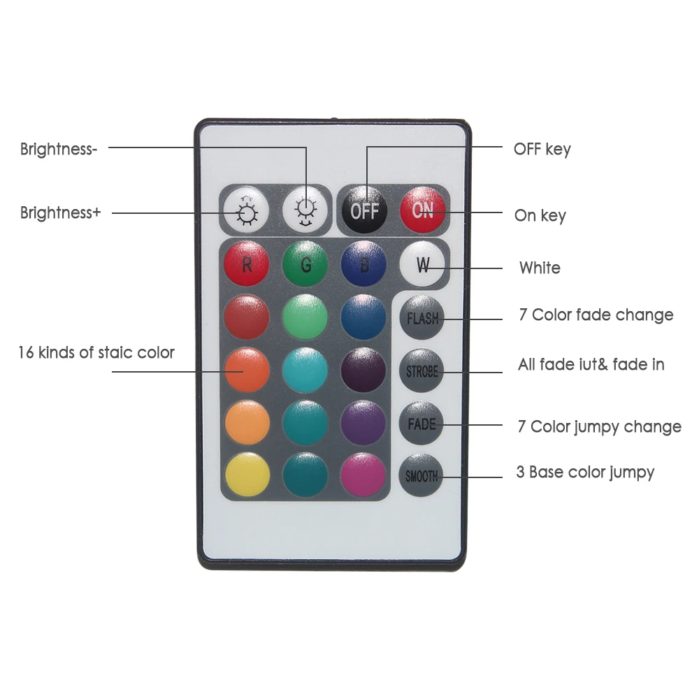 Wi-Fi RGB светодиодный смарт-контроллер полосы для 5050 3528 работы w Alexa Android/IOS APP