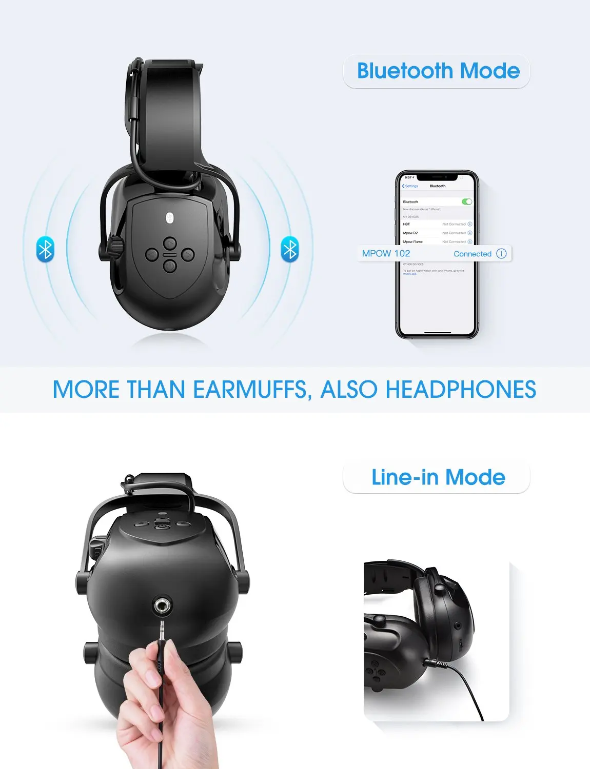 Mpow Bluetooth Noise Reduction Ear Muffs Headphones Safety NRR 29dB/SNR 36dB Adjustable Hearing Protection Ear Defender Headset