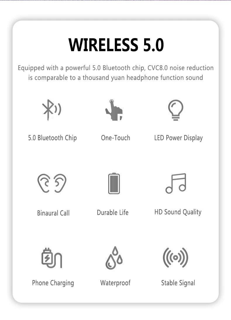 Bluetooth 5,0 гарнитура TWS Беспроводные наушники стерео наушники 8D с зарядным устройством светодиодный дисплей для iPhone Xiaomi samsung