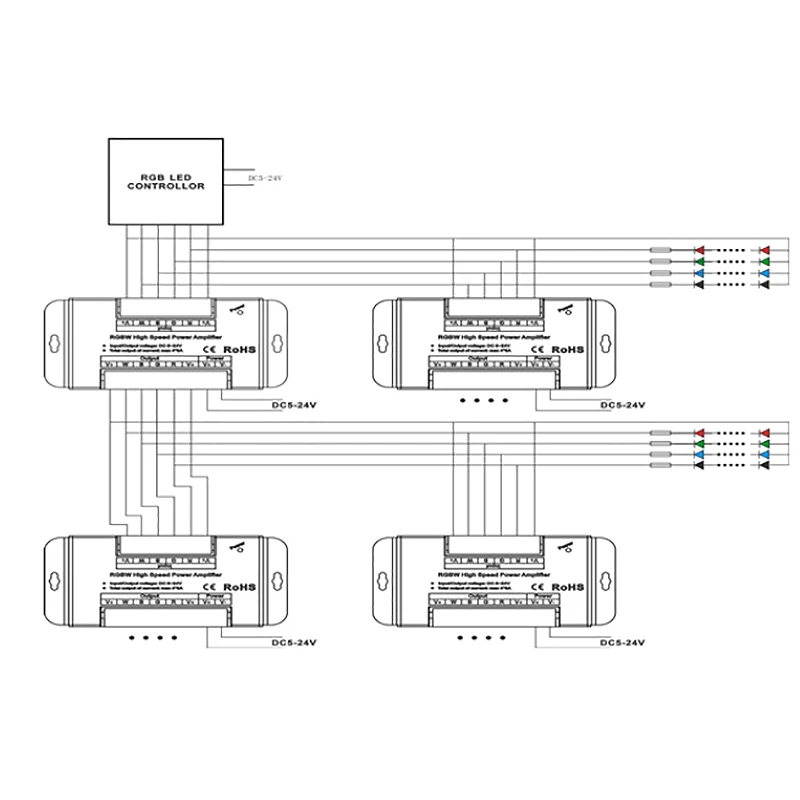 8Ax4 канальный Rgbw высокоскоростной светодиодный Усилитель мощности Dc5 ~ 24V выход