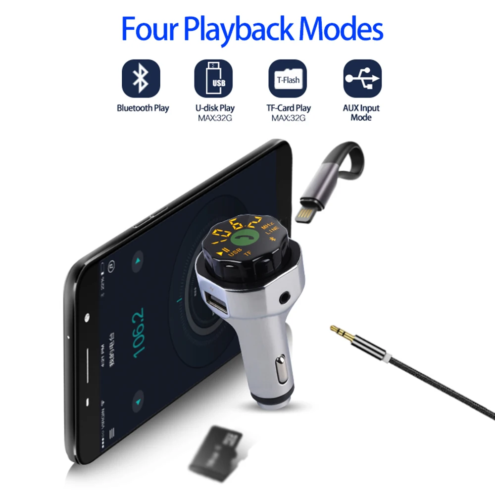 Стандарты bluetooth. Стандарты bluetooth
