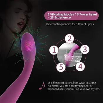 SVAKOM COCO G Spot Vibrator - 8 Seconds to Orgasm Finger Shaped Waterproof Vibes for Women - 25 Vibrations Clitoris Nipple Vagin 5