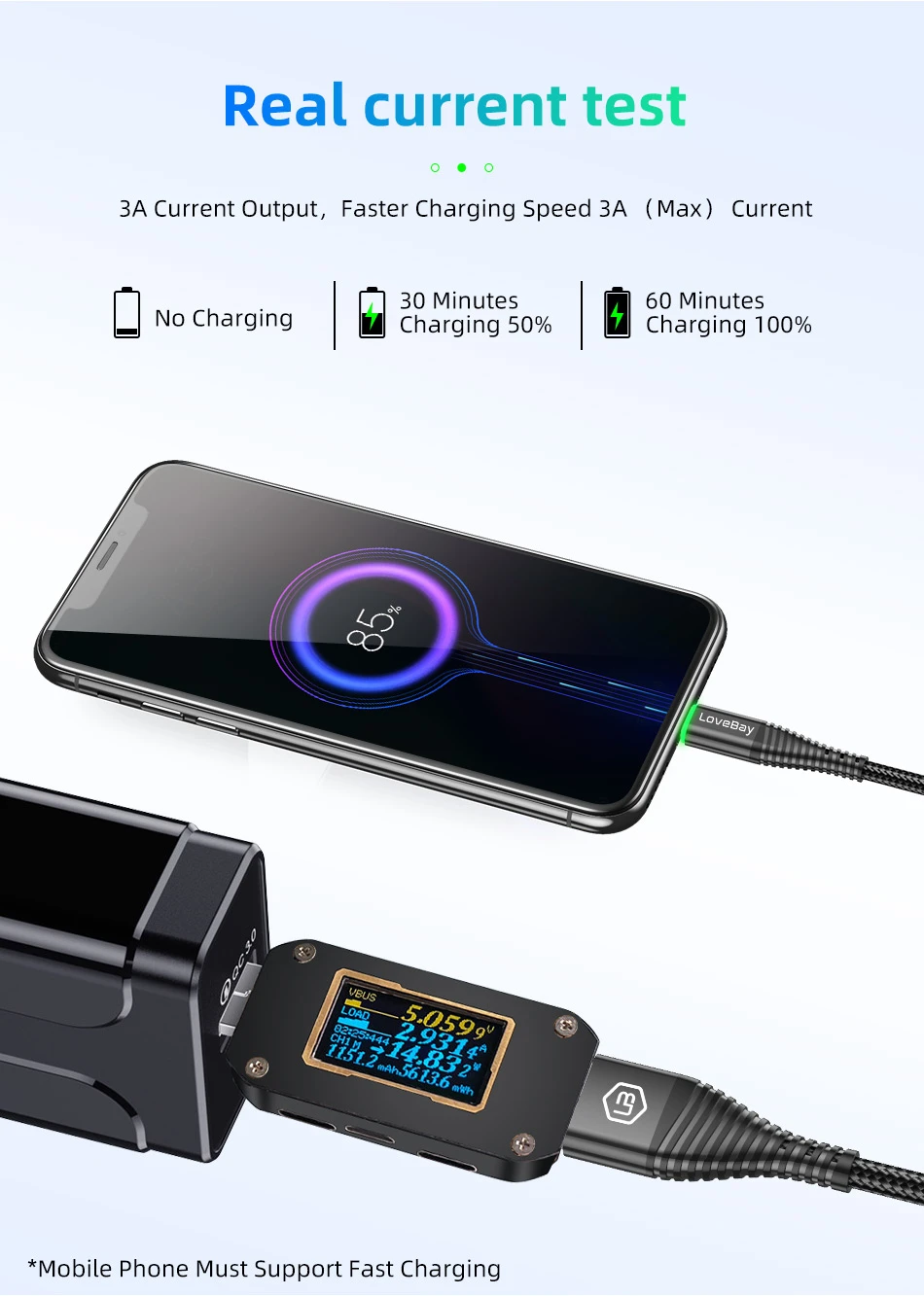 Lovebay светодиодный 3A usb type C кабель Quick Charge 3,0 для samsung S10 мобильный телефон зарядный провод USB C кабель для быстрой зарядки Xiaomi