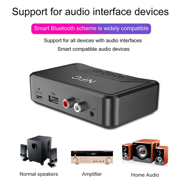 Bluetooth аудио приемник NFC/USB диск стерео беспроводной адаптер 3,5 мм AUX/RCA кабель для колонок NC99
