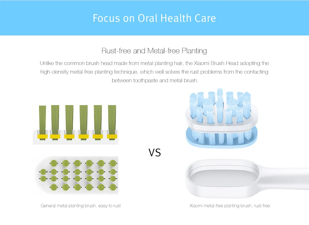 3 шт., Xiaomi Mi, домашняя оригинальная звуковая электрическая зубная щетка, общая щетка, головка, инструмент для ухода за полостью рта, зубные щетки, головки, гигиена, уход за зубами
