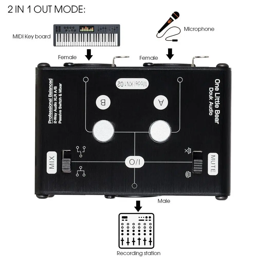 Nobsound Мини 2-полосная стерео пассивный Сбалансированный XLR аудио коммутатор коробка& смеситель звуковой сплиттер - Цвет: 2-IN-1-OUT