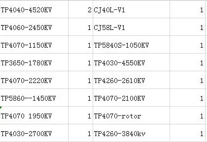 RC бесщеточный двигатель 3650 4070 4260 с различным мотором KV для различных RC лодок и RC автомобилей