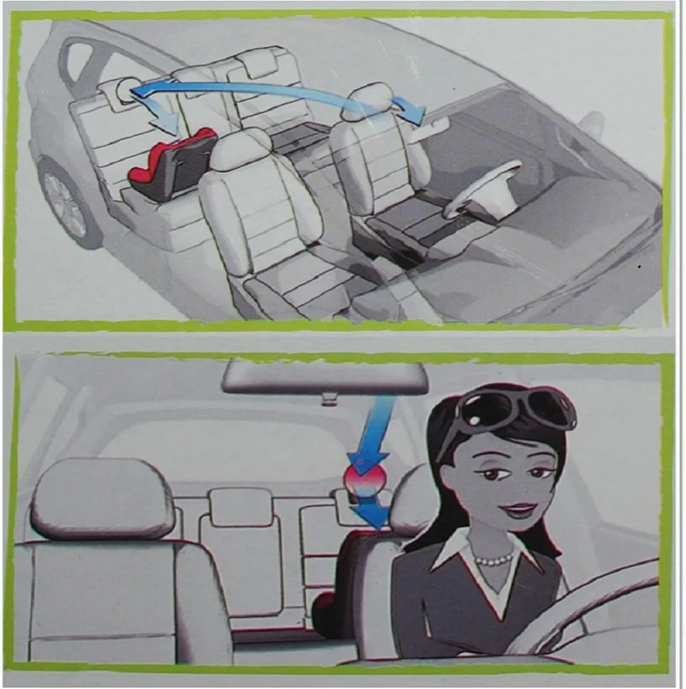 SayHia Baby Auto Spiegel Autositz Rückspiegel Baby Nach Hinten Ward Säuglingspflege Platz Sicherheit Kinder Monitor 