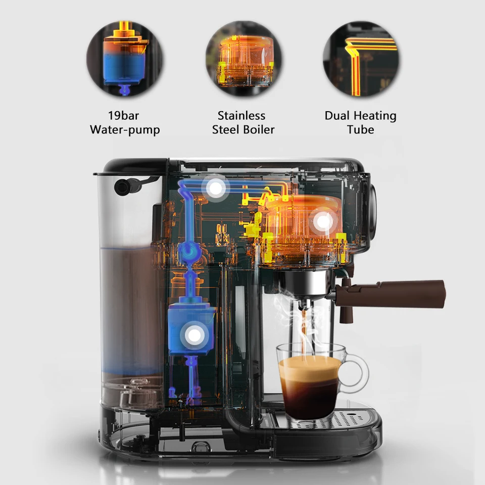 Fully Automatic Coffee Machines