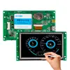 Optoelectronic Displays