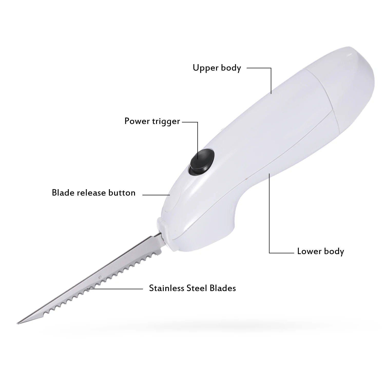 Electric Steak Knives Slice Meat Cutter Beef Steak Knife Electrical Food Cutter Kitchen Gadget Tools for Roast Turkey Ham Bread