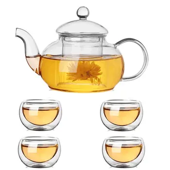 

Thicken Glass Tea Pot Set Accessories Tealight Warmer Base Home Cafe