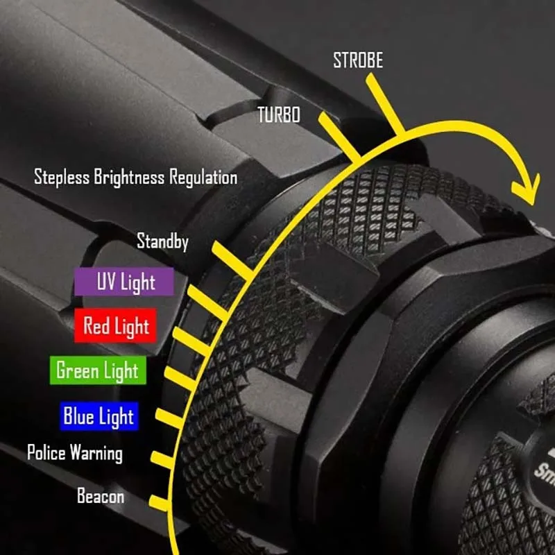 NITECORE SRT7GT Search Rescue Flashlight Beam Distance 450m 5Color RGB