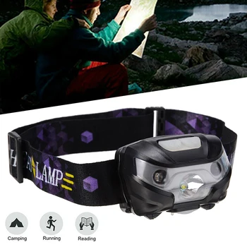 

Mayitr Portable Mini Powerful LED Headlamp USB Rechargeable Waterproof Head Torch Head Lamp for Camping Fishing