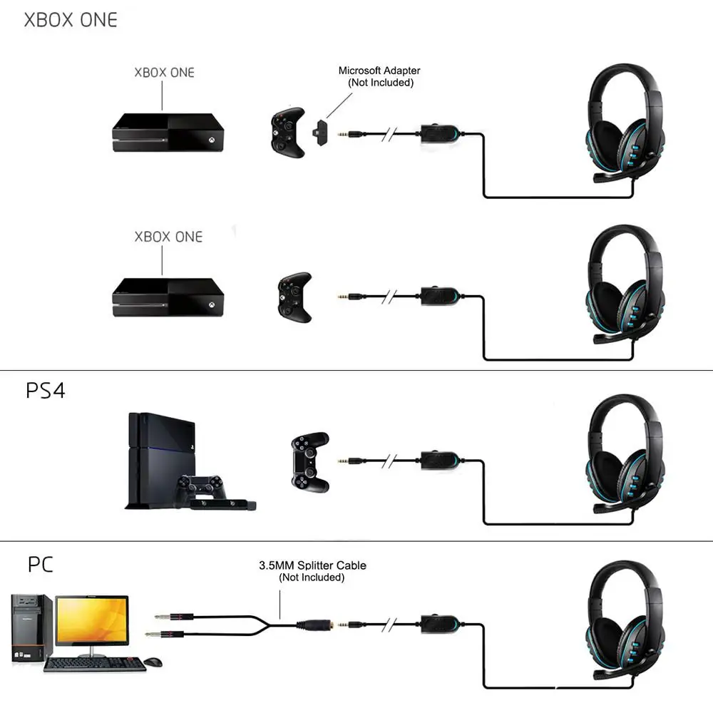 3 5mm Wired Headphones Gaming Gamer Headset Game Earphones with Microphone Volume Control for Tablet PC Xbox One