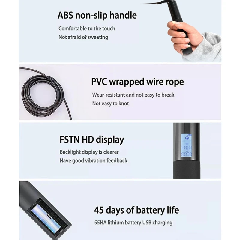 Contagem inteligente sem fio com fio usb