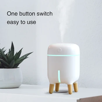

Mini Air Humidifier USB Cool Mist Humidifier For Desk Bedroom Home Office Plants Auto Shut-Off 7 Color LED Light Air Freshener