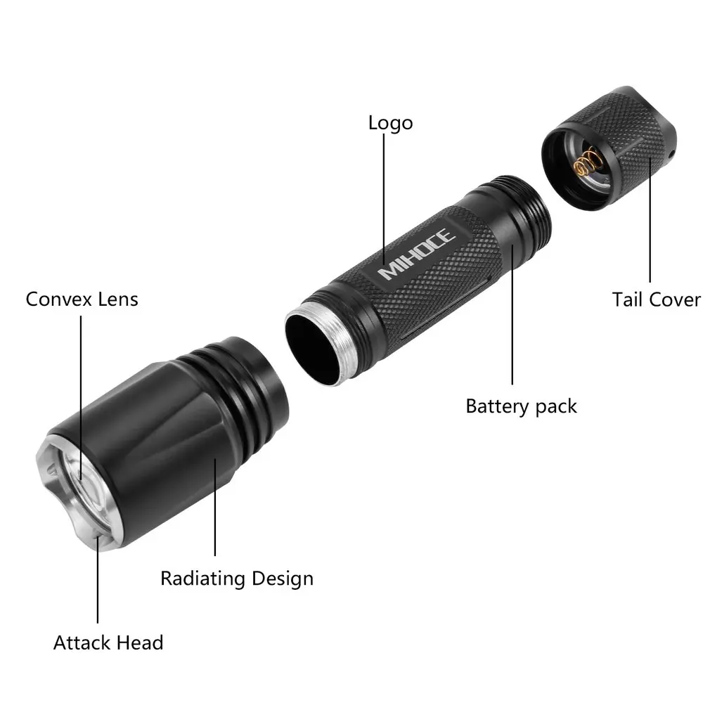 Waterproof Multi-Function LED Flashlight Tactical Torch with 18650 Battery for Camping Hiking Cycling Brightness Adjustable