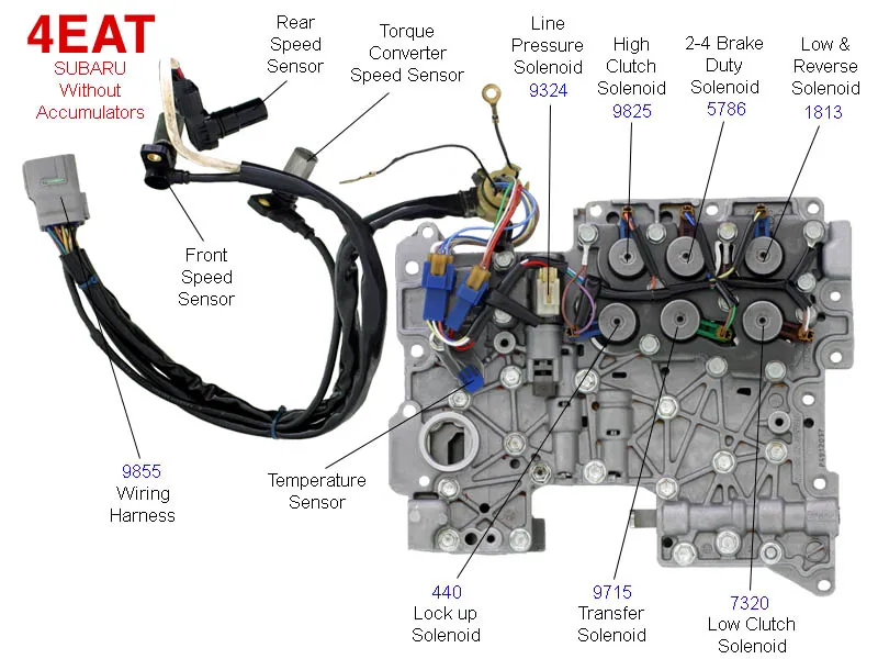 Subaru 4eat Transmission Chart
