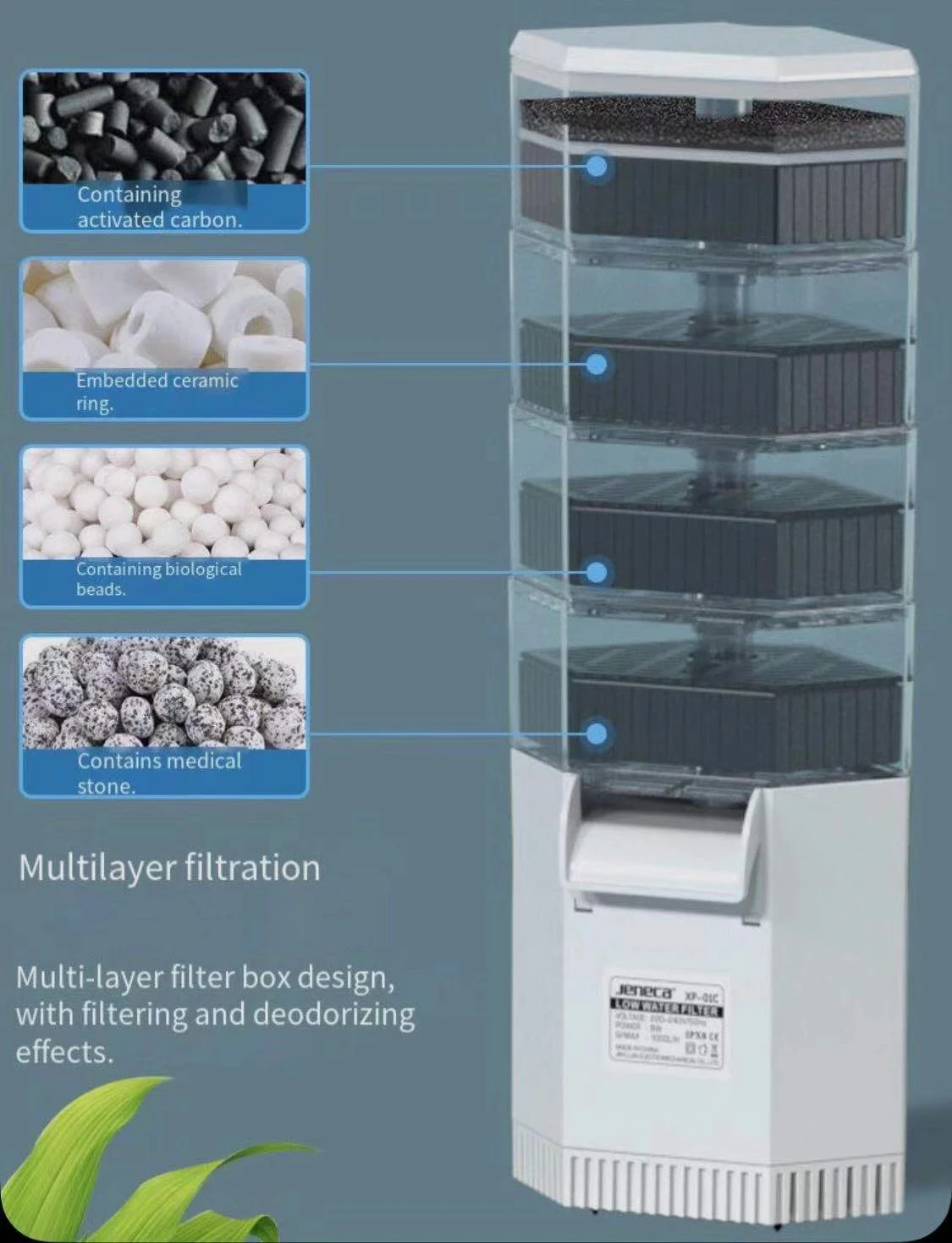 1 stuk interne filter voor schildpad tank lage wat... – Grandado