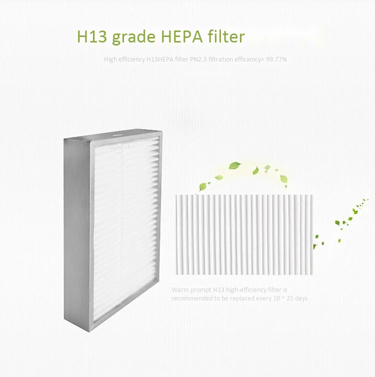 KN95 travel Size Portable Breath Air Purifier HEPA Filtration AntiHaze