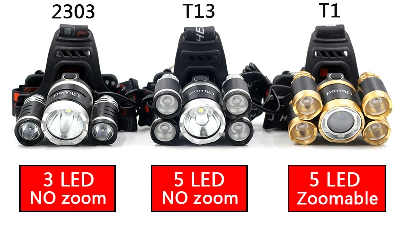 8000Lumens, lanterna, tocha, melhor para pesca