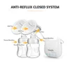 YOUHA Electric Breast Pump Portable Automatic Hans-free Double Breast Pumps Silicone Breast Pump Baby Breastfeeding Accessories 3