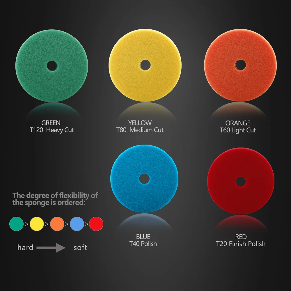 Car Polishing Pads SPTA 5"(125mm)/6"(150mm) Inch Flat Beveled Edge Sponge For DA/RO/GA Car Polisher