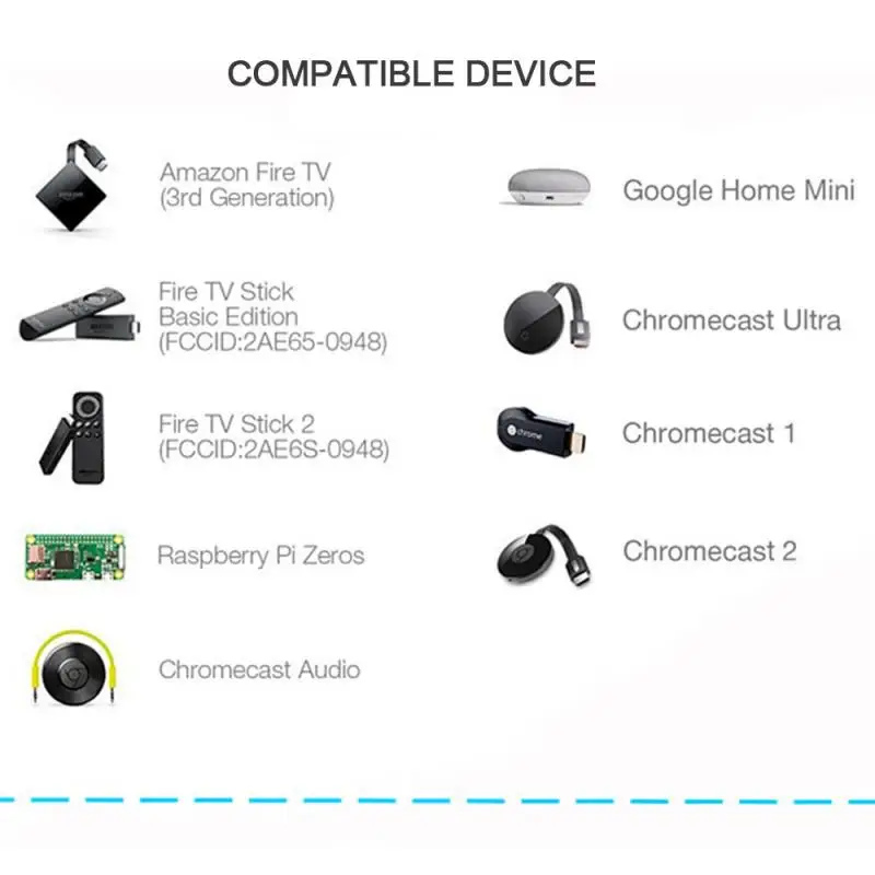 Ethernet адаптер для Google Home/Chromecast Ultra 480 Мбит/с Micro USB 2 0 к RJ45 NIC линия