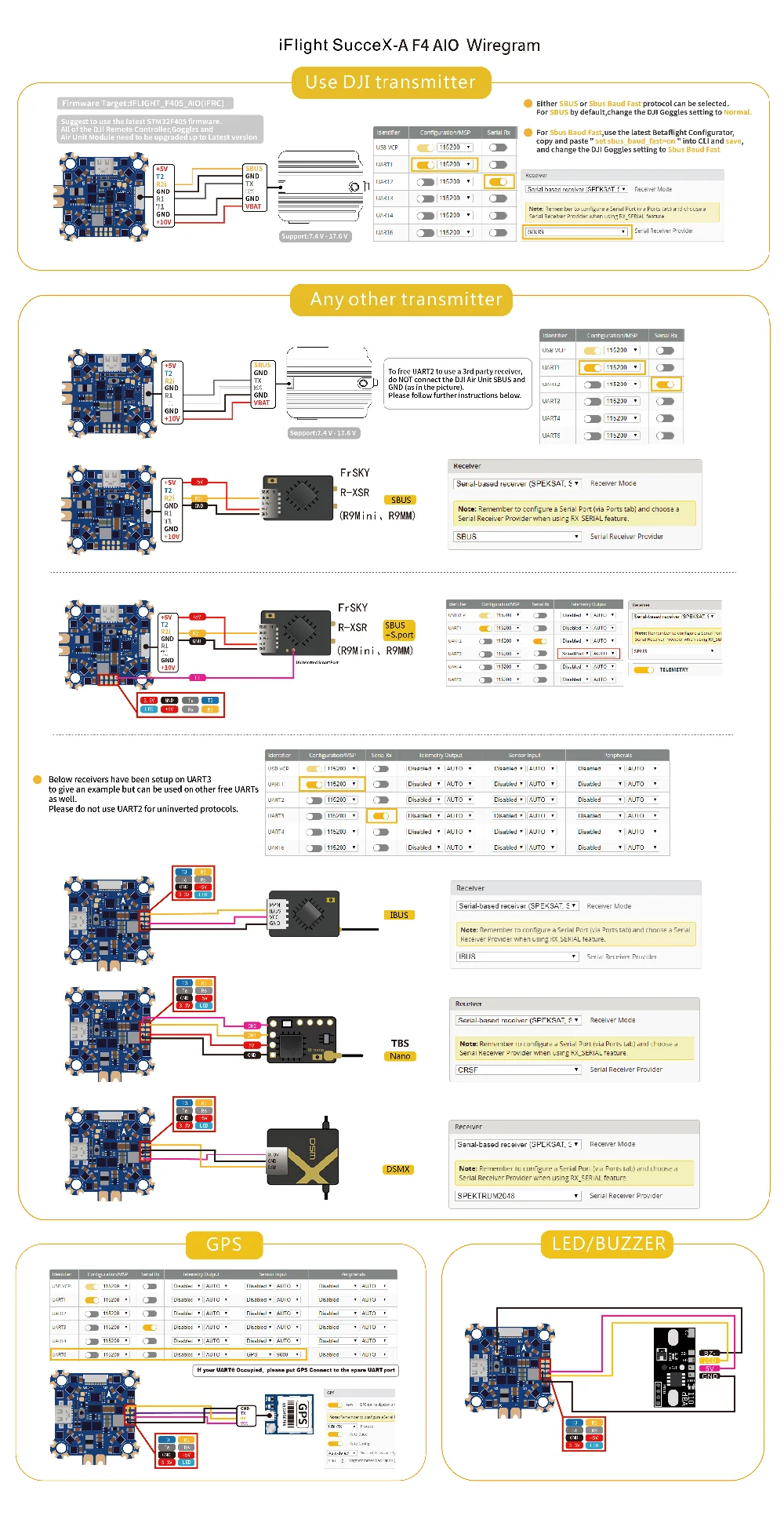 7466 SucceX-A AIO F4 wiring diagram-200612