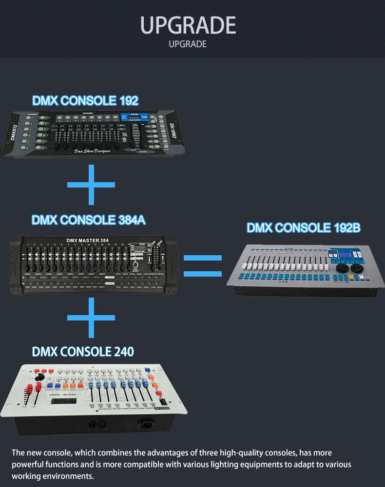 Djworld 192b DMX консоль DMX512 DJ контроллер сценический эффект осветительное профессиональное оборудование для светодиодный Par движущийся головной свет COB
