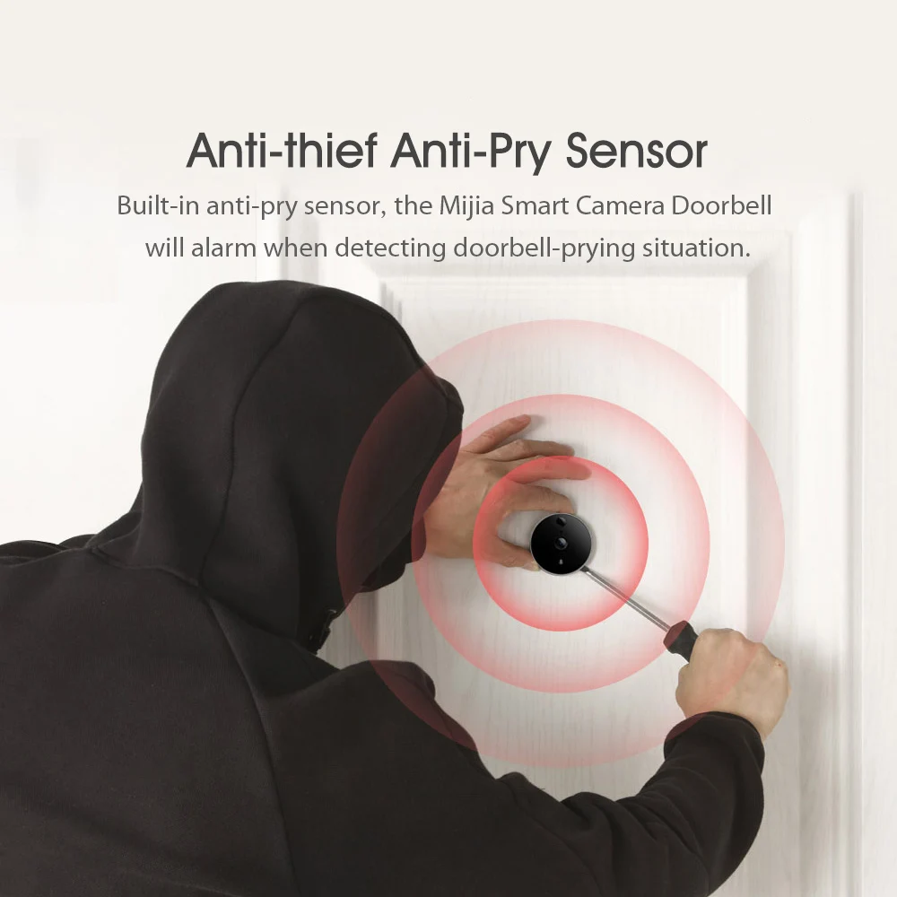 Xiaomi Mijia Smart Cat Eye Video Screen Doorbell