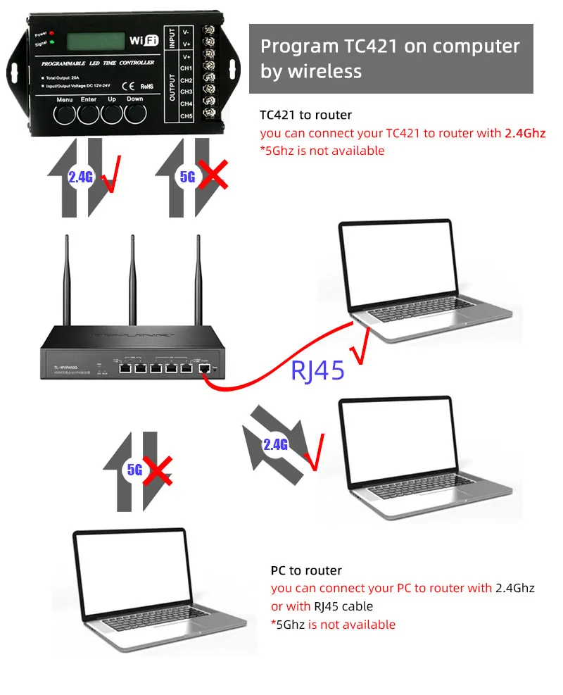 H7ad0bc7934dc4703b38f2a0f8dd1a05dA