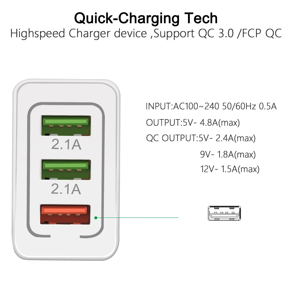 Quick Charge 3.0 USB Phone Charger For Samsung S8 S9 Huawei Mate 30 Pro Fast Wall Charging For iPhone 11 Pro Max 7 8 X XS iPad