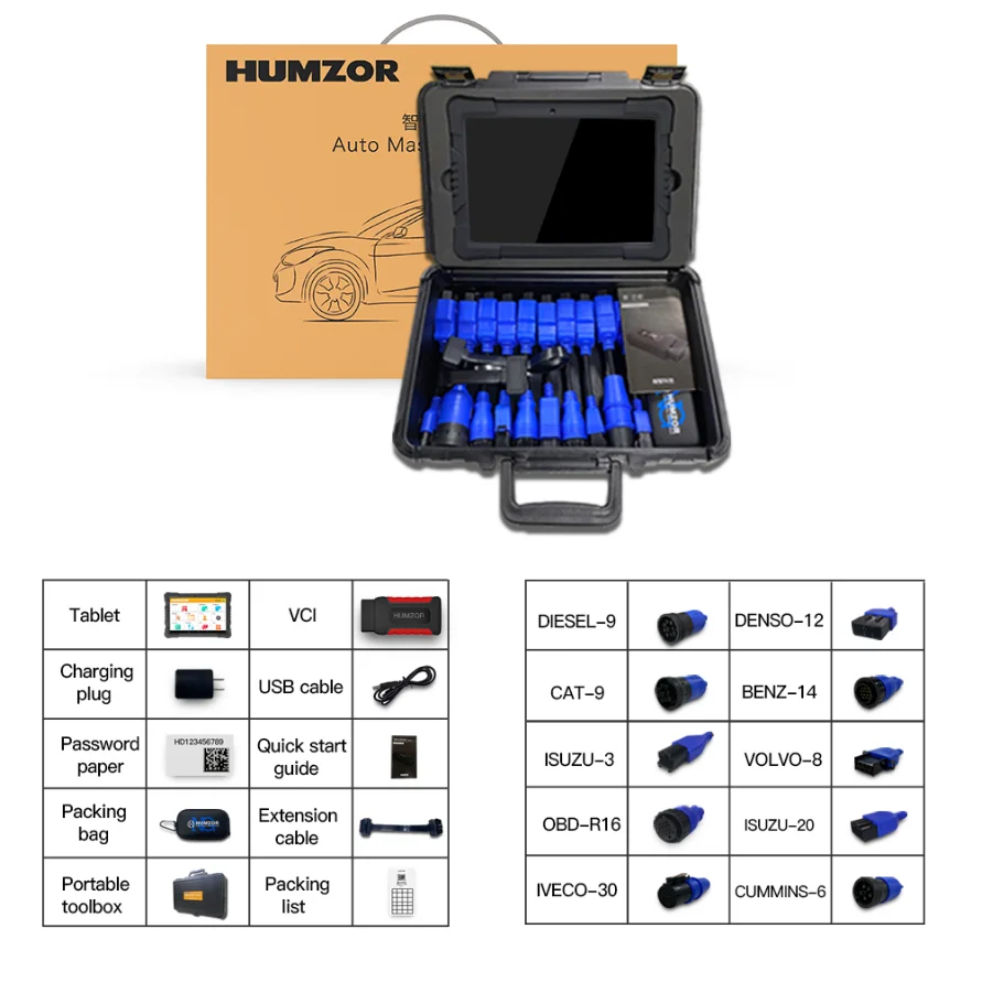 New Arrival OBD2 Scanner for Both Cars and Heavy Duty Trucks car scanners automobile scanner diagnostic tools | Электроника