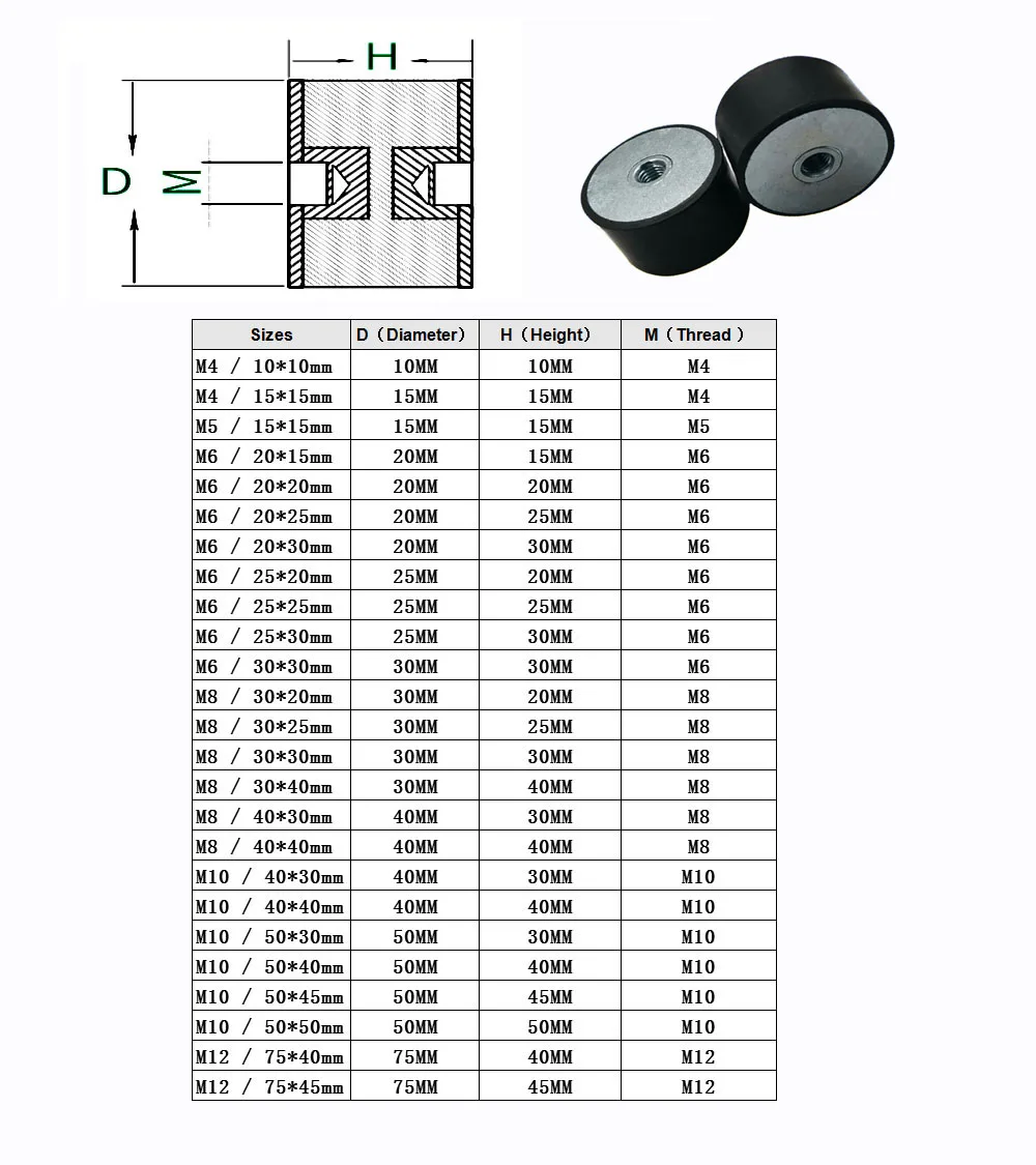 Amortisseurs M8 et M10 pour drone, vus en angle, montrant leur structure en métal et caoutchouc.