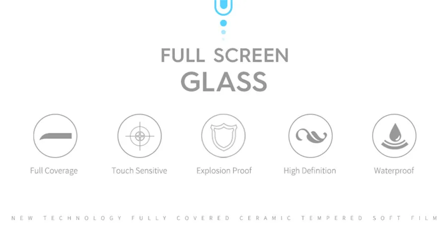 Full Glue Cover Soft Curved Ceramic Screen Protector For Samsung Galaxy S10 S9 S8 Plus Note 8 9 10 Plus film(No Tempered Glass