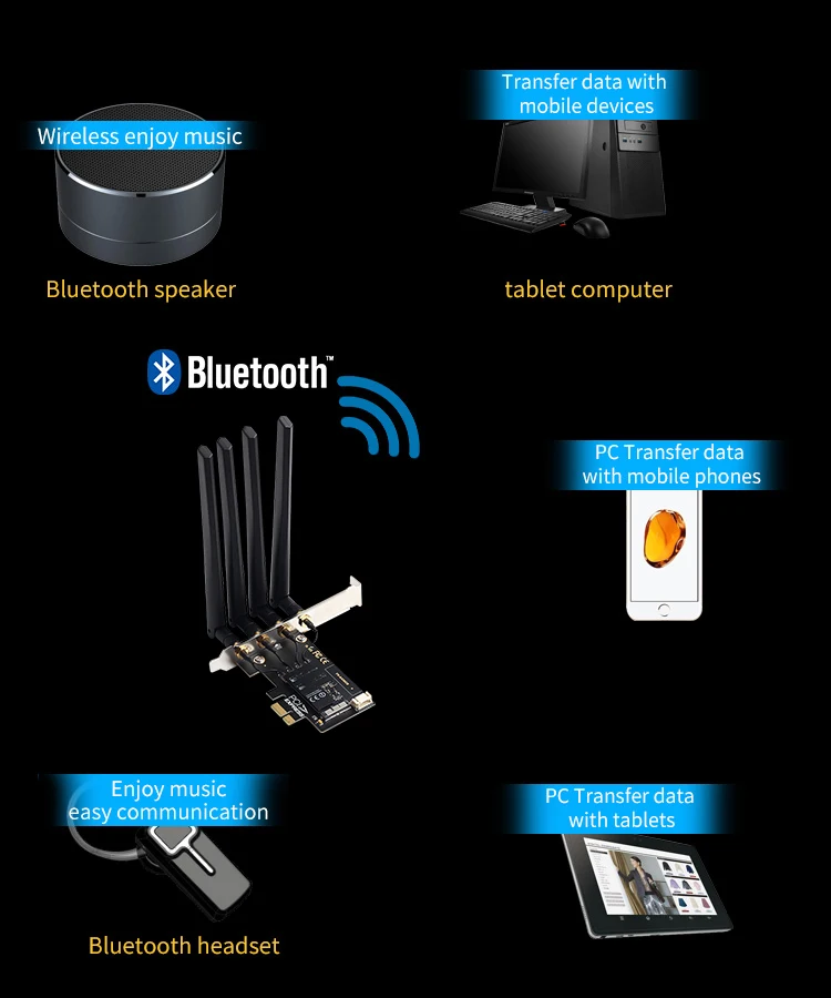 Hackintosh pcsbcm94360cd 1750 mbps wifi bluetooth 4.0