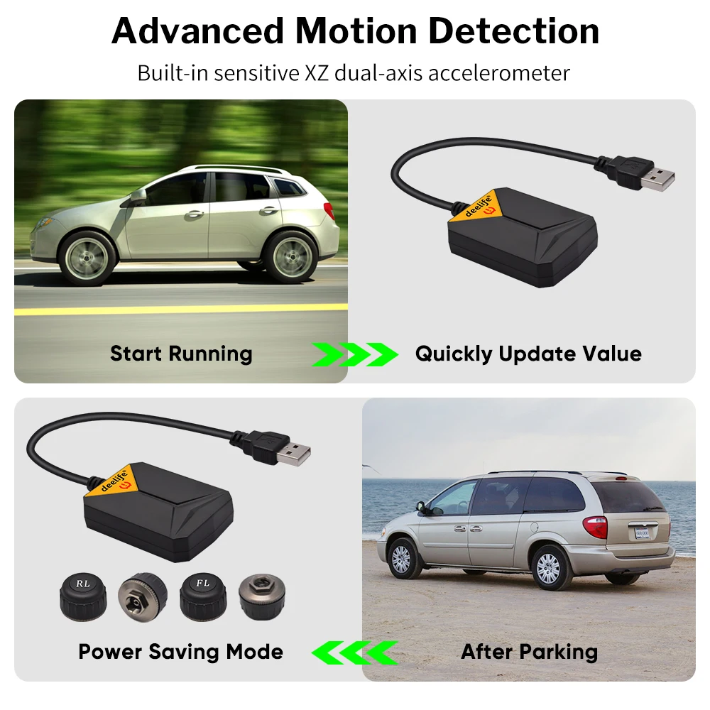 Система контроля давления в шинах Deelife USB Android TPMS для автомагнитолы DVD плеер с 4