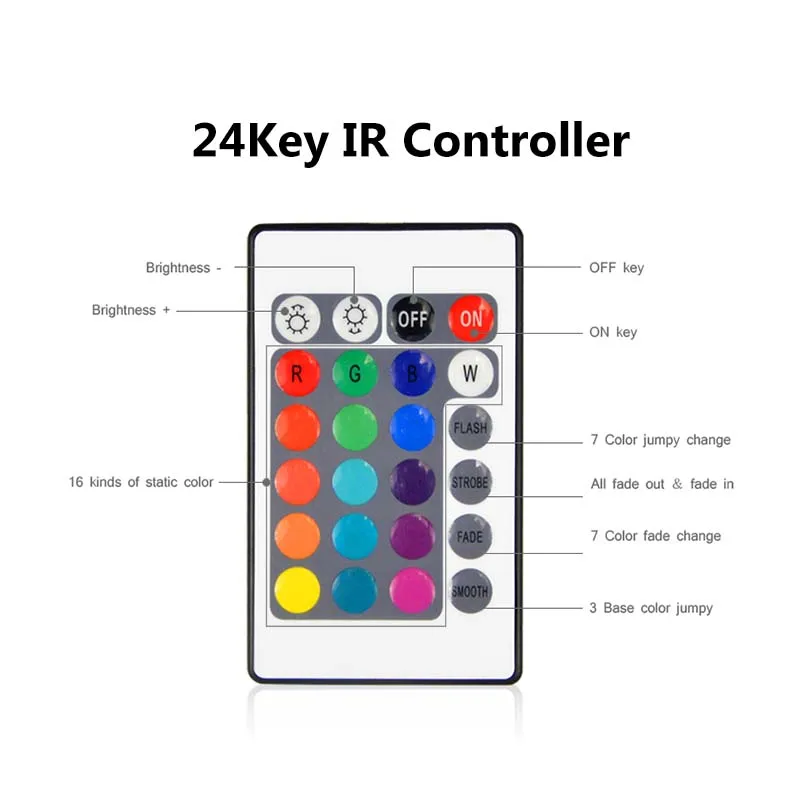 Светодиодное освещение RGB контроллер USB 5 В, 12 В, 24 В постоянного тока, 24key 17key ИК RF пульт дистанционного управления Беспроводной контроллер для светодиодной ленты