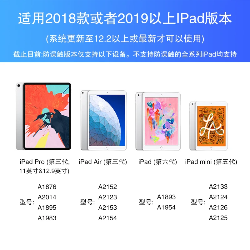 Для iPad карандаш Сенсорный экран Стилус для iPad Pro 11 12,9 9,7 воздуха 10,5 дюймов никаких задержек Высокая мощность Зеленая лазерная указка для рисования, стилус для сенсорного экрана для Apple Pencil