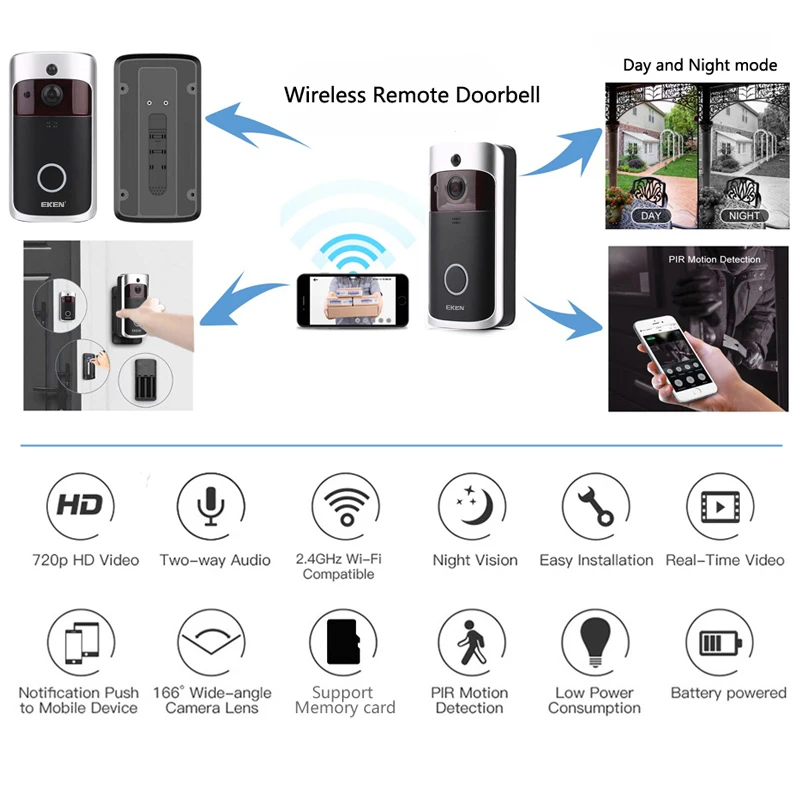 EKEN V5 Wi Fi дверной звонок умный IP видеодомофон камера для квартиры ИК сигнализация