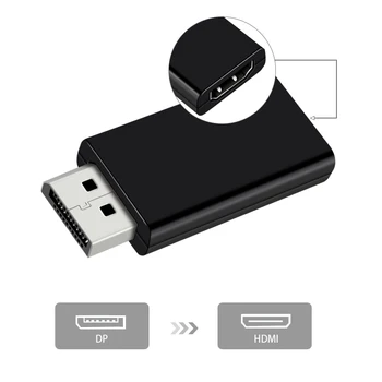 

Display Port DisplayPort DP Male to HDMI Female Converter Cable Adapter Video Audio Connector for HDTV PC