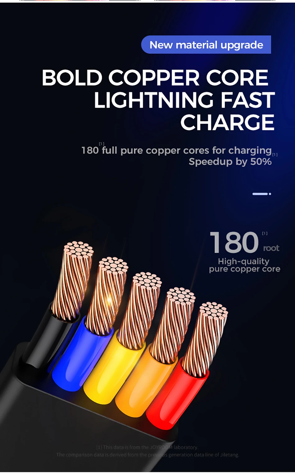 Joyroom 3 в 1 usb type C Micro USB кабель type-c выдвижной портативный кабель для быстрой зарядки Xiaomi samsung для iPhone