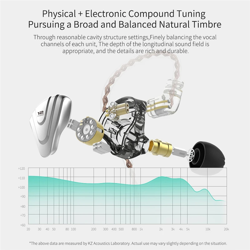 KZ ZSX Terminator Metal Headset 5BA+1DD Hybrid-iron Mixing 12 Drivers HIFI Bass Earbuds Wired Music Sports In Ear Earphones