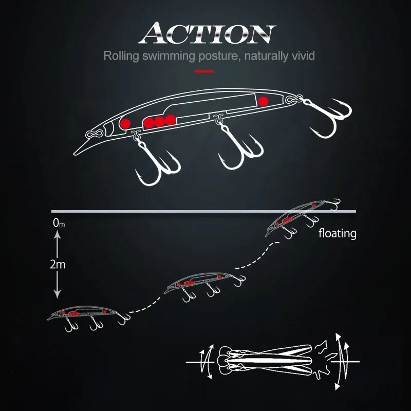 Hunthouse laser minnow LW407 133mm19g wobblers crankbait floation diving 0-2m hard fishing lure Artificial Bait for bass fishing