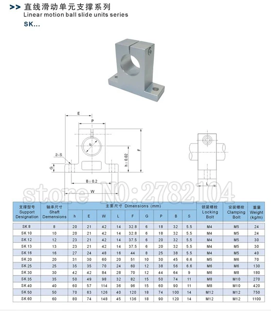 4 Supporti SK12 Per Albero 12mm - Guida Di Serraggio In Lega Alluminio, Per Movimento Lineare - Foto 5